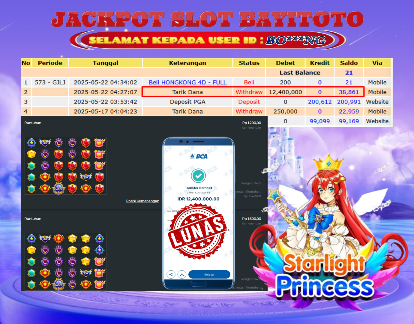 Prediksi Bayi Toto